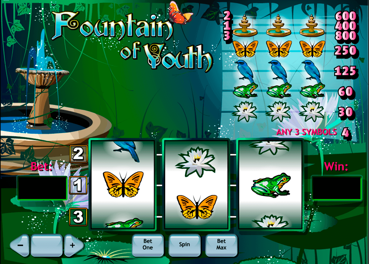 fountain of youth playtech
