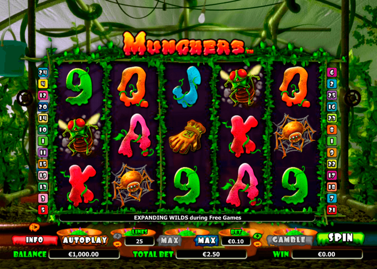 munchers netgen gaming