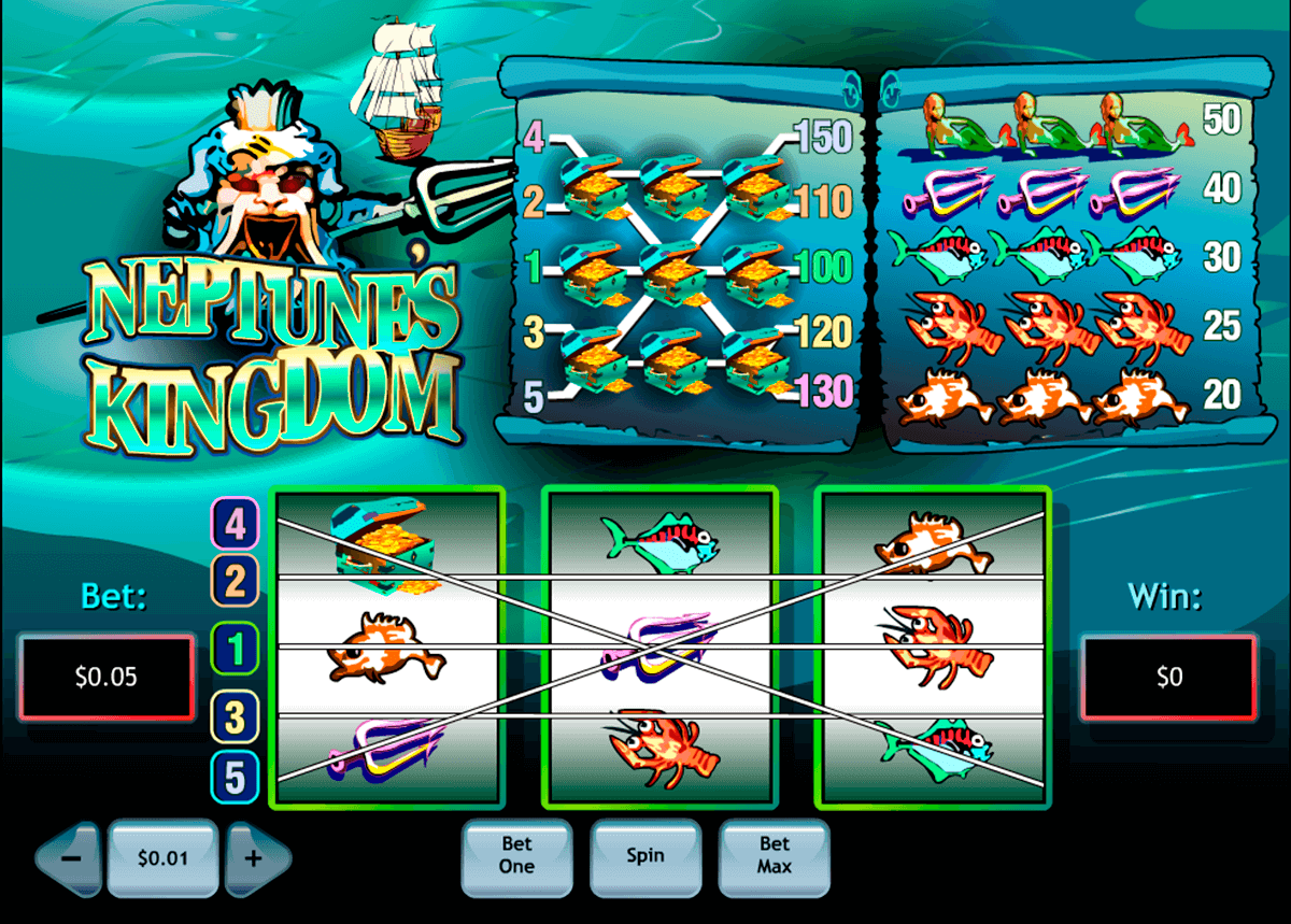 neptunes kingdom playtech
