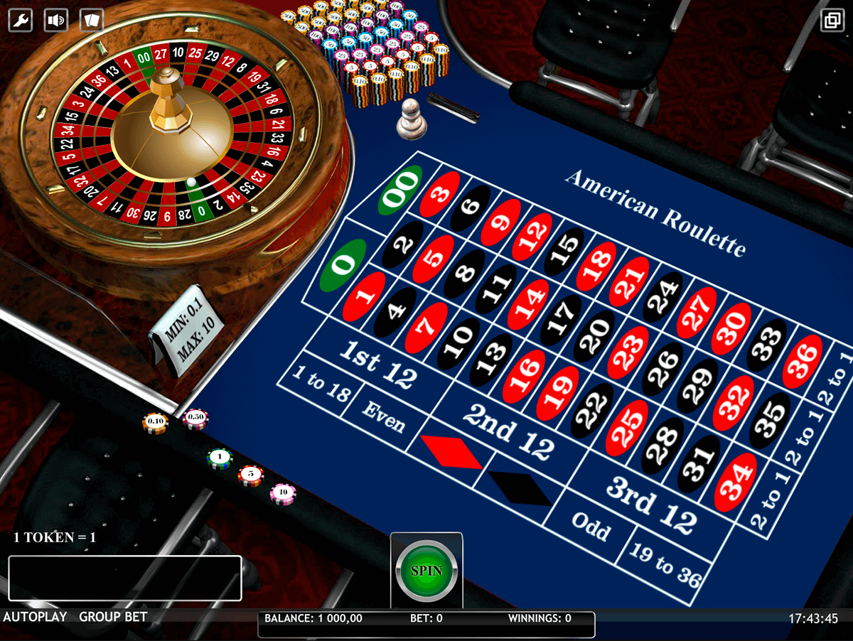 american roulette isoftbet