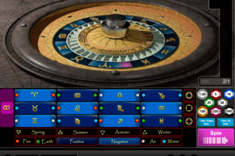 astro roulette gaming
