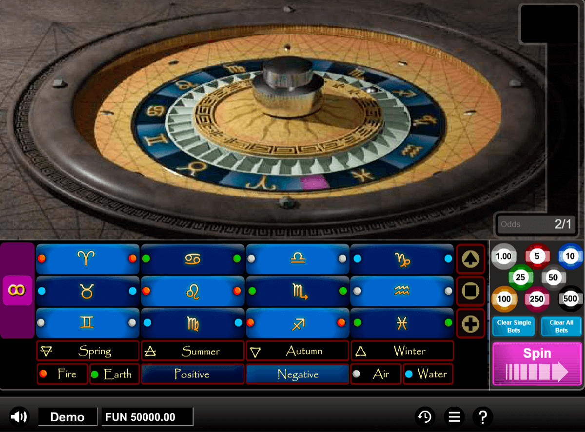 astro roulette gaming