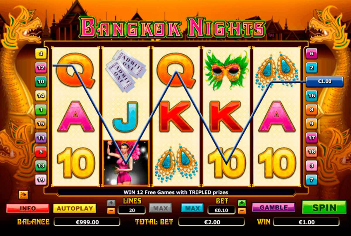 bangkok nights nextgen gaming