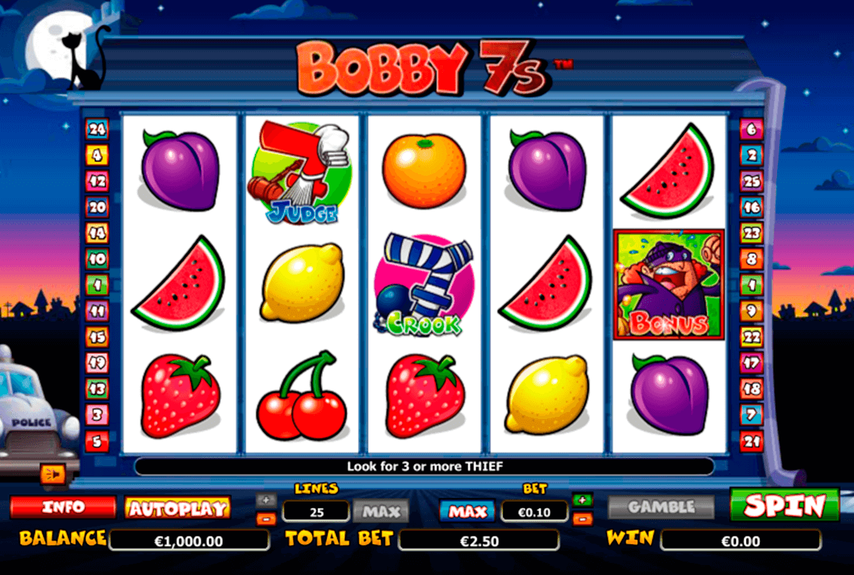 bobby s netgen gaming
