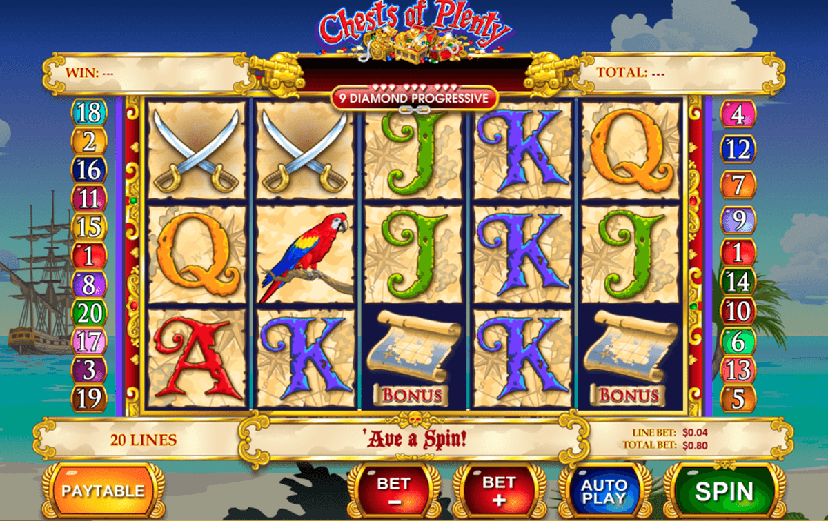 chest of plenty playtech