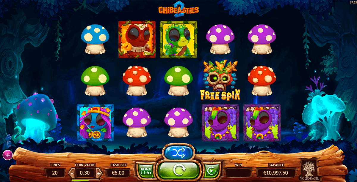 chibeasties yggdrasil