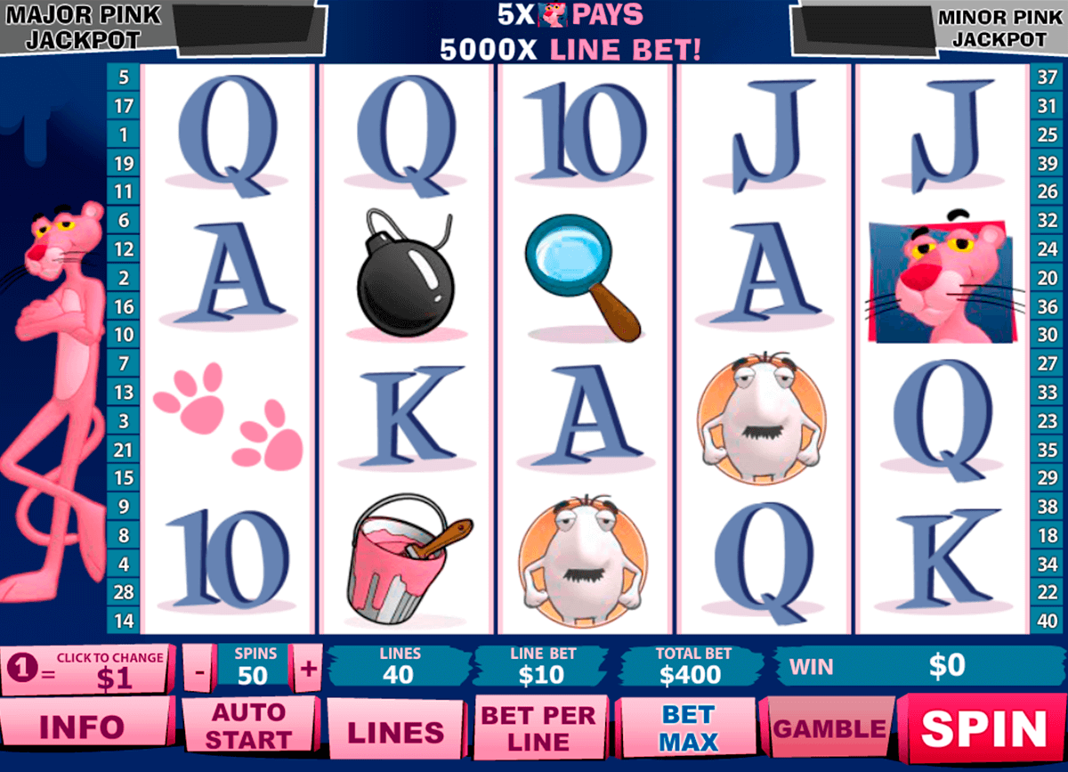 pink panther playtech
