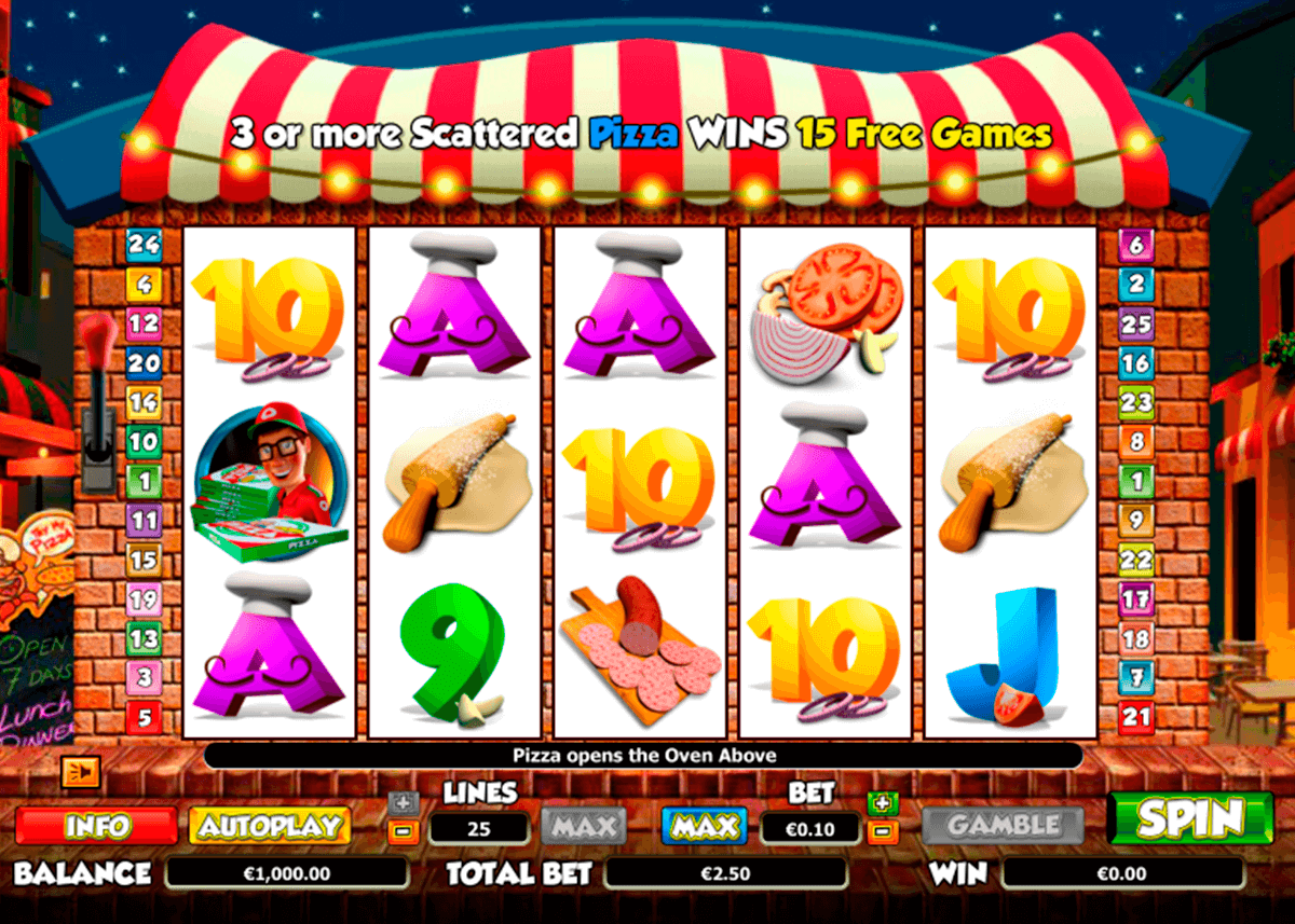 pizza prize netgen gaming