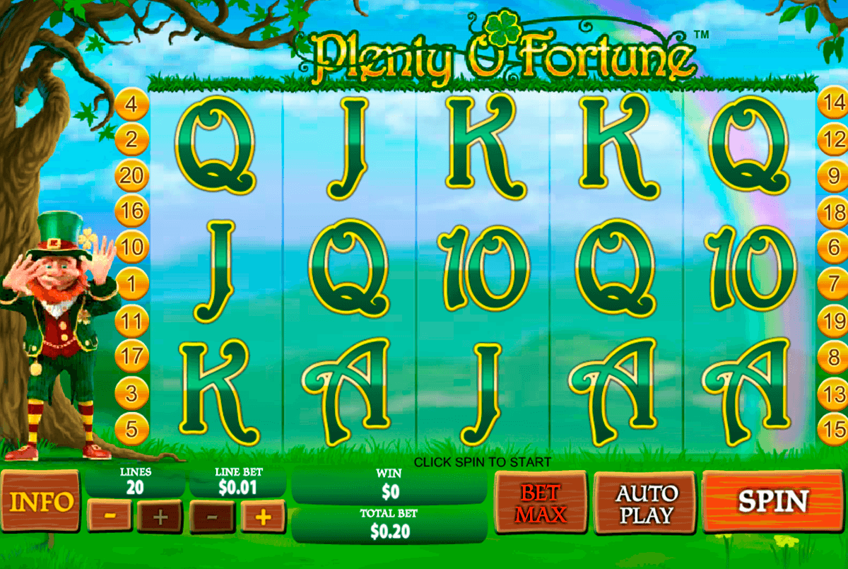 plenty o fortune playtech