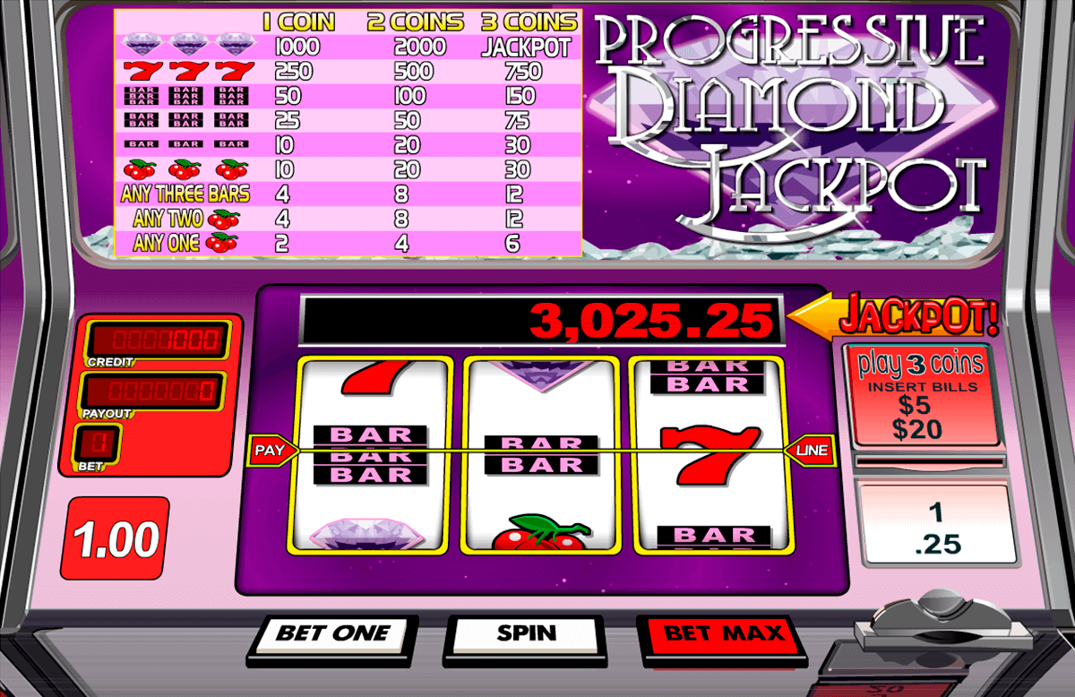 progressive diamond jackpot betsoft