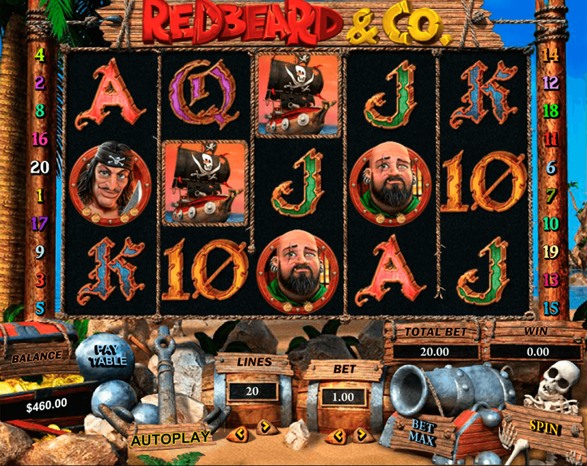 redbeard co pragmatic