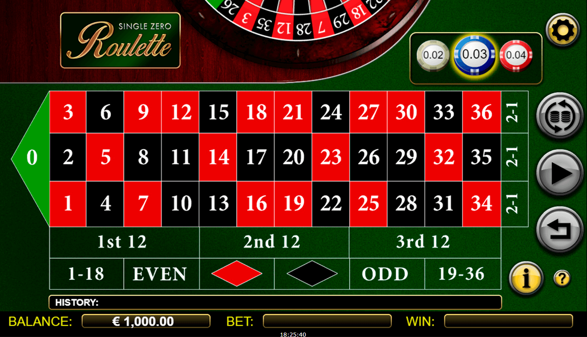 single zero roulette netgen gaming