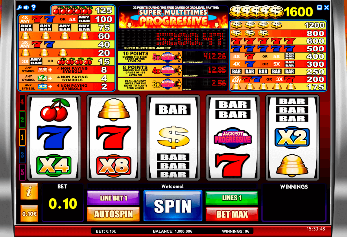 super multitimes progressive isoftbet