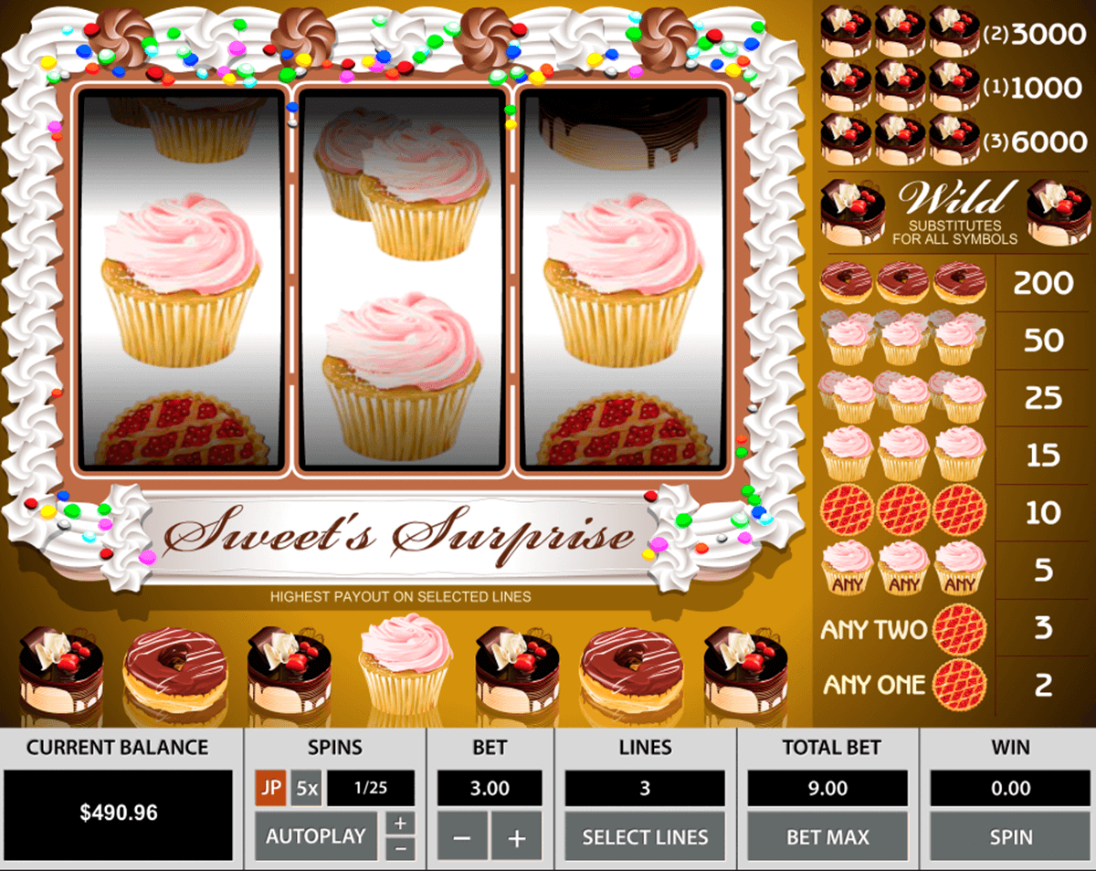 sweet surprise reels pragmatic