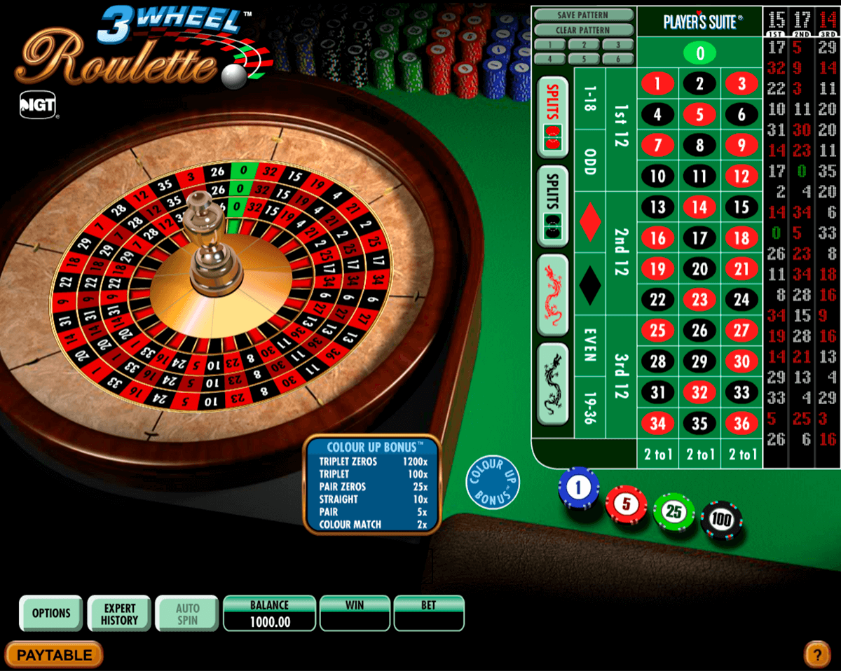 Best online casino play roulette