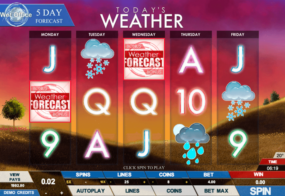 todays weather genesis