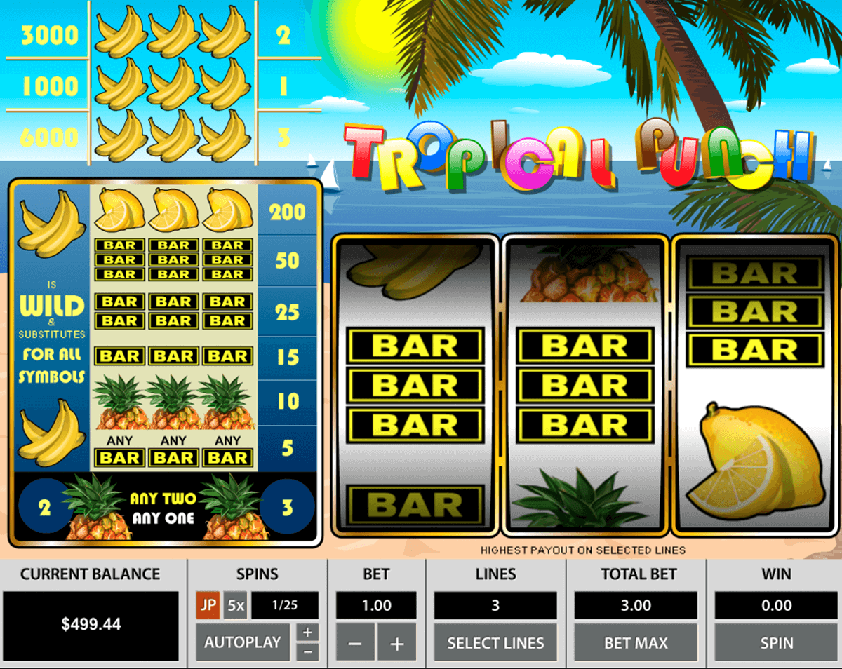 tropical punch pragmatic