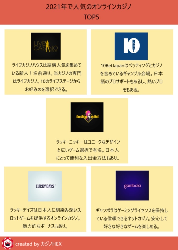 クイーン カジノ ログイン クイーン カジノ ログイン